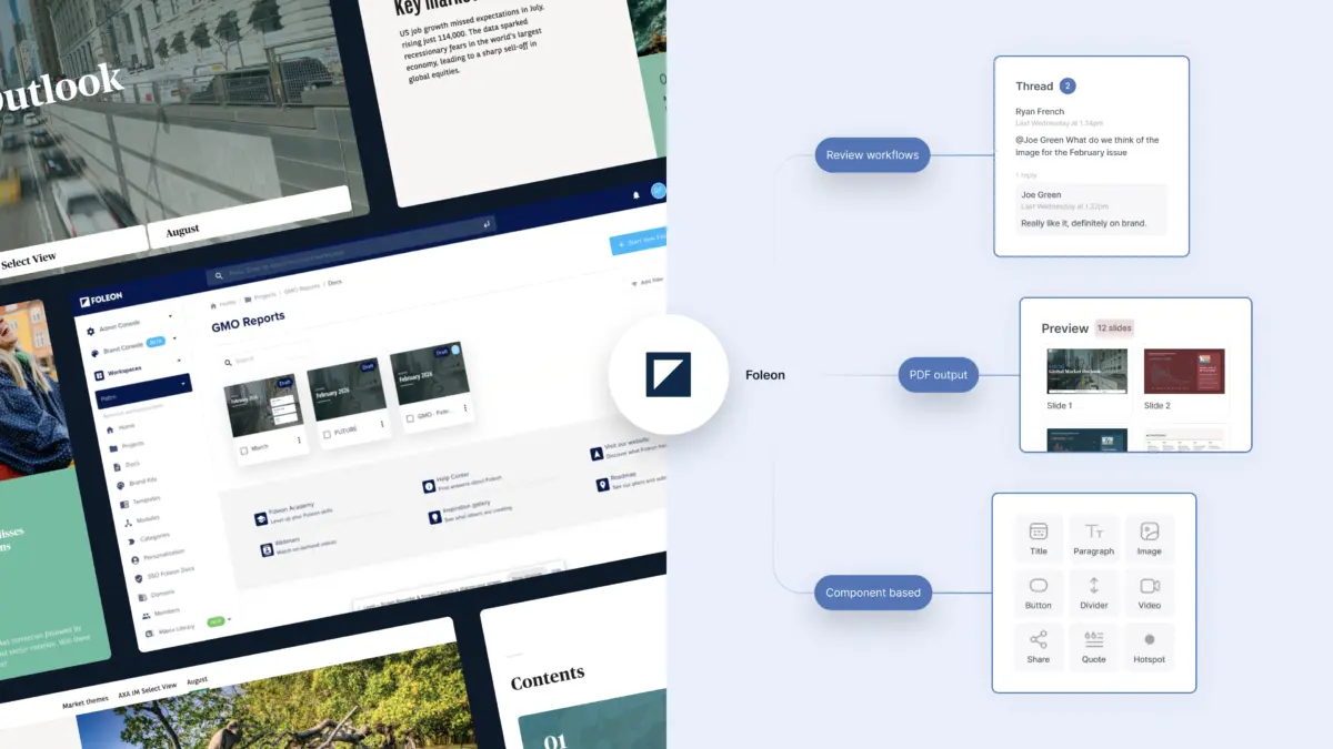 Foleon features: review workflows, PDF output and component-based pages, beside the GMO Reports workspace